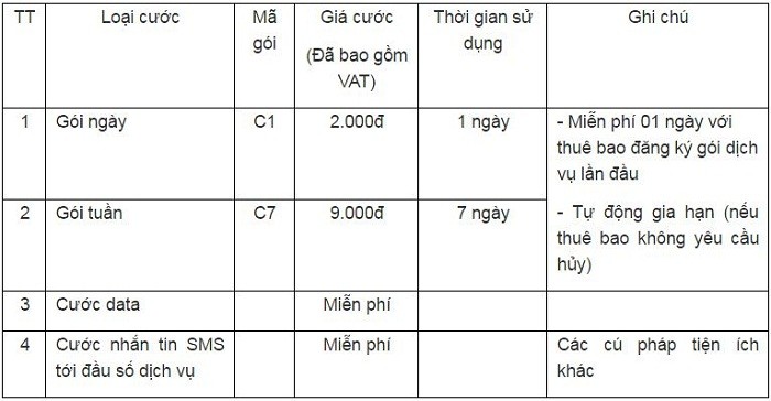 Bảng thông tin chi tiết các dịch vụ clip hài cùng nhau cười