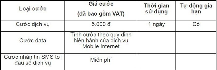 Bảng giá cước dịch vụ