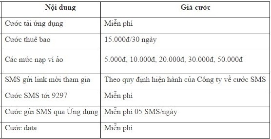 Bảng giá cước dịch vụ Zoota Mobifone